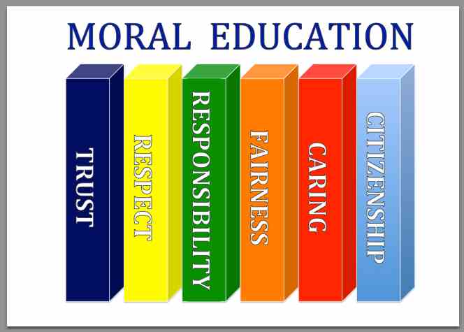 short note on moral education